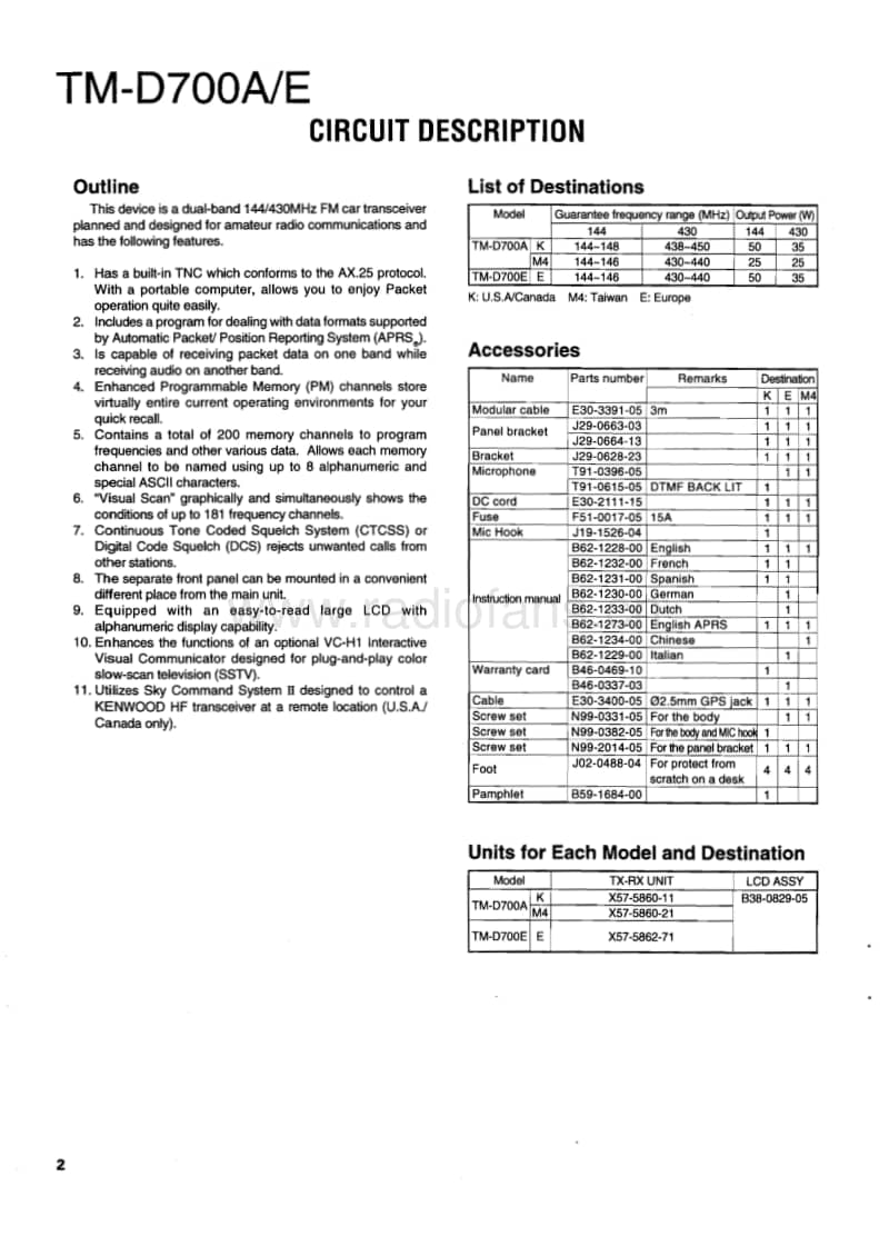 Kenwood-TMD-700-E-Service-Manual电路原理图.pdf_第2页