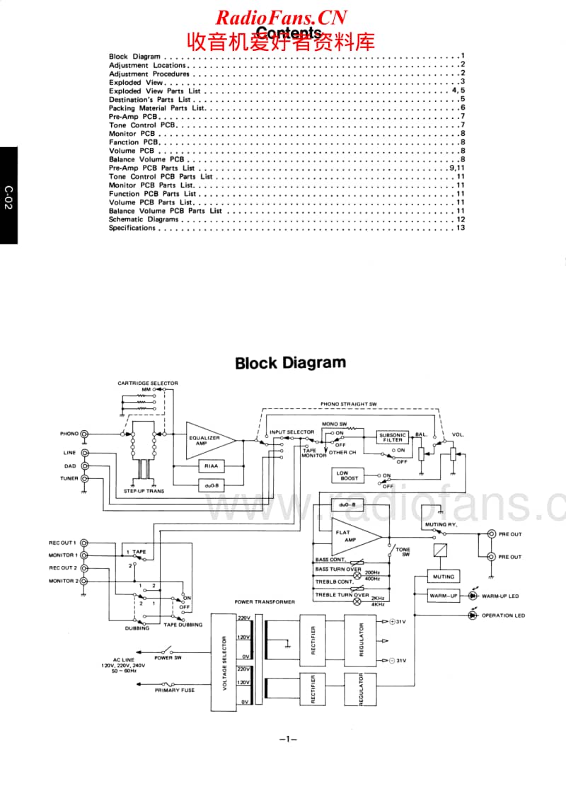 Luxman-C-02-Service-Manual电路原理图.pdf_第2页
