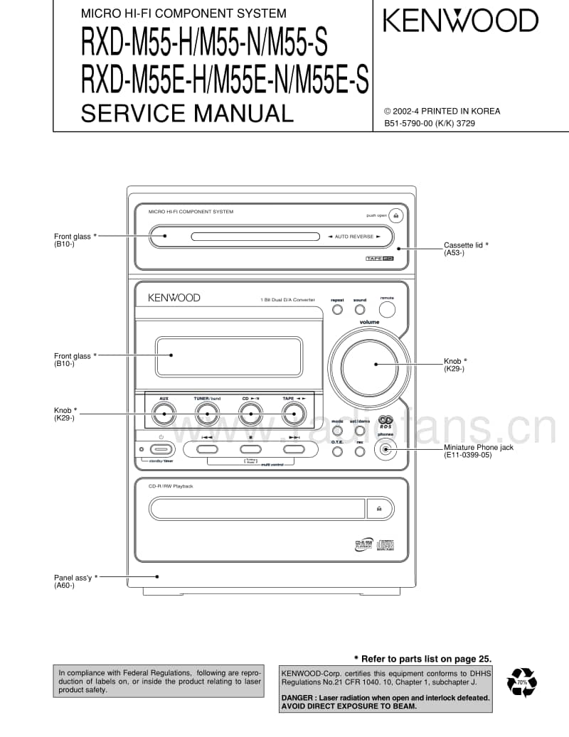 Kenwood-RXDM-55-Service-Manual电路原理图.pdf_第1页