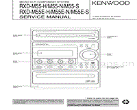 Kenwood-RXDM-55-Service-Manual电路原理图.pdf