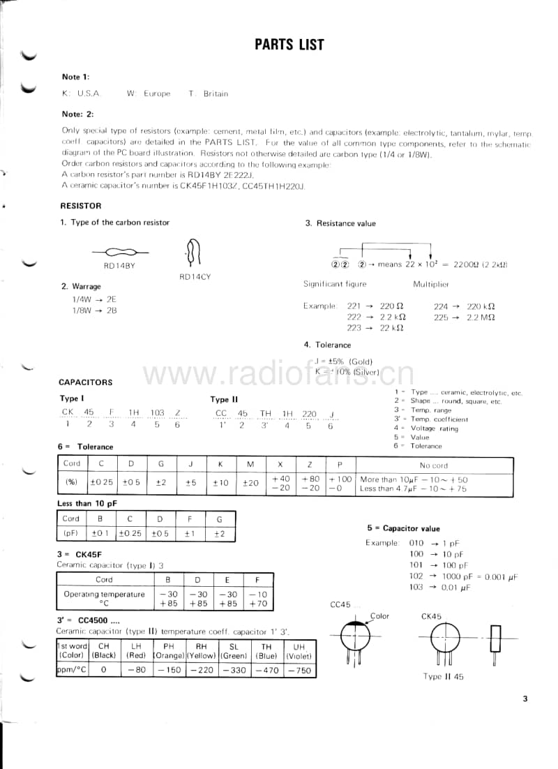 Kenwood-TS-520-SE-Service-Manual电路原理图.pdf_第3页