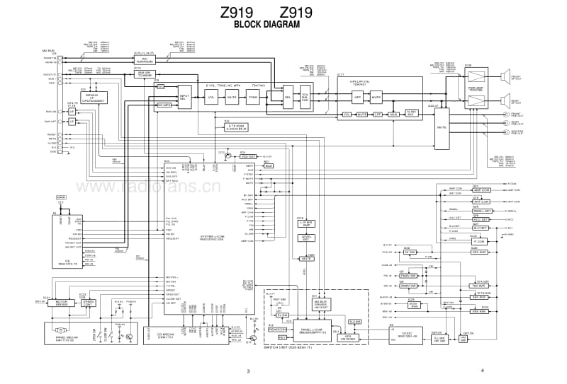 Kenwood-Z-919-Service-Manual电路原理图.pdf_第3页