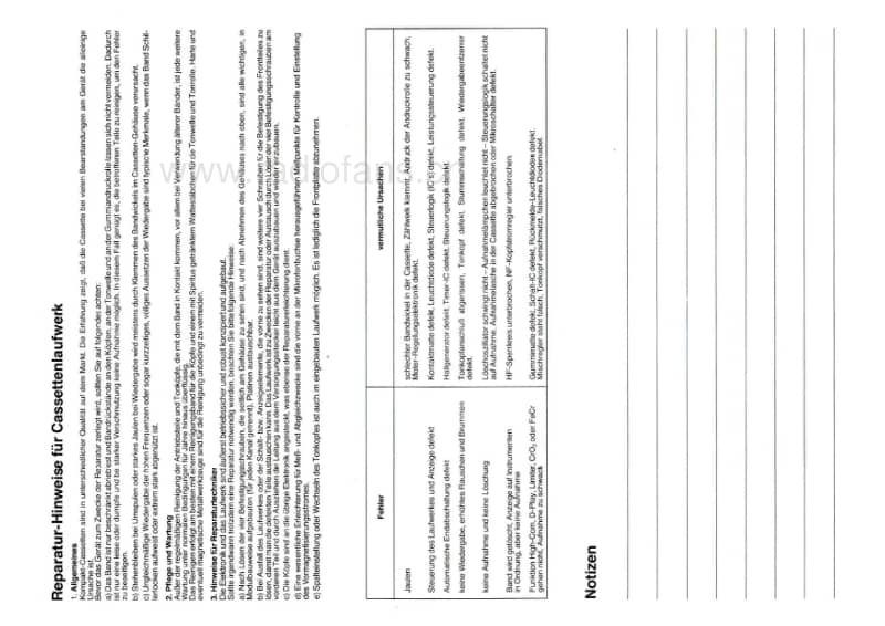 Korting-C101-C102-Service-Manual.pdf_第3页