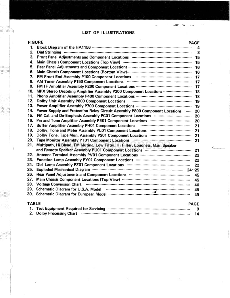 Marantz-2325-Service-Manual电路原理图.pdf_第3页