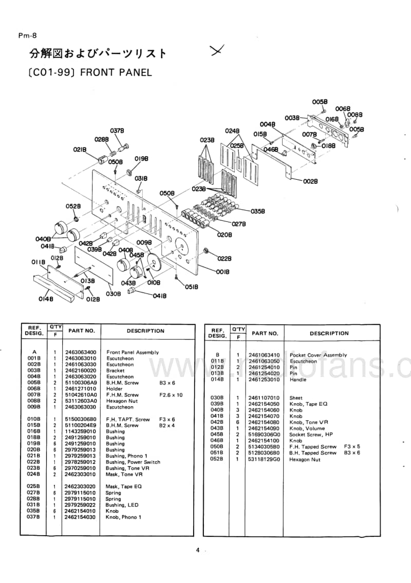 Marantz-PM-8-Service-Manual电路原理图.pdf_第3页