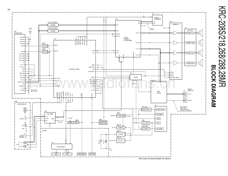 Kenwood-KRC-208-S-Service-Manual电路原理图.pdf_第2页