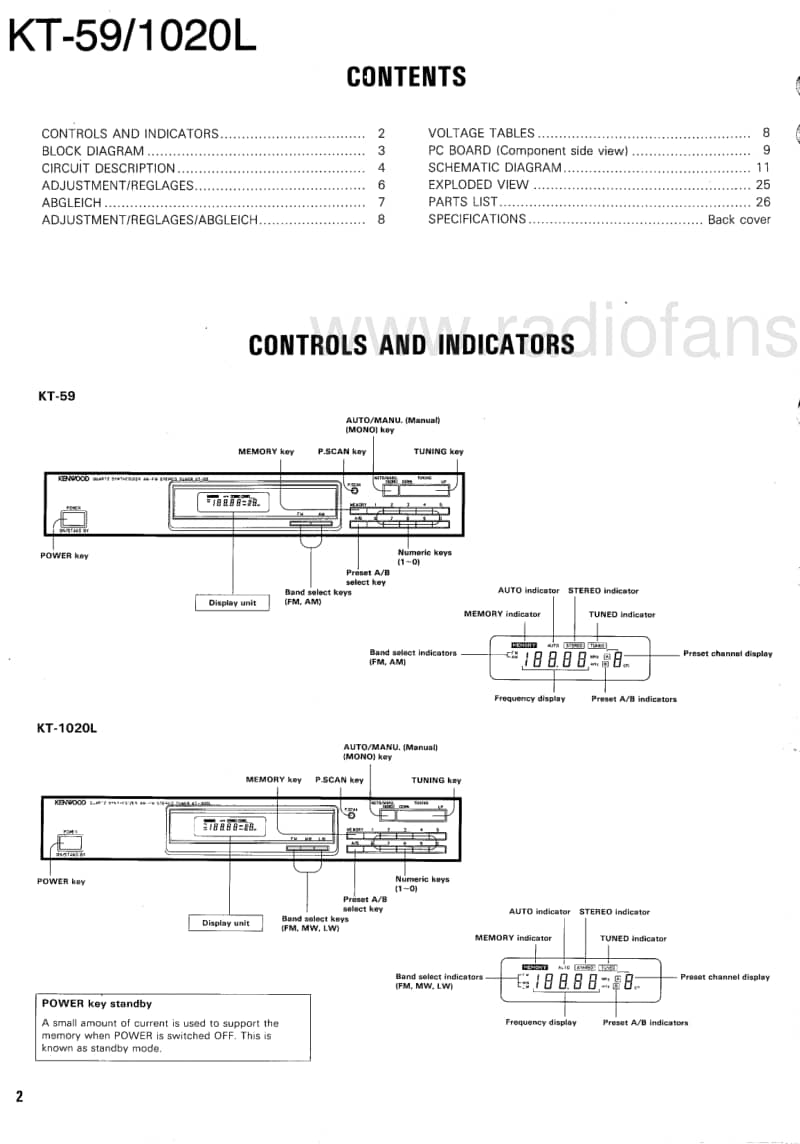 Kenwood-KT-1020-L-Service-Manual电路原理图.pdf_第3页