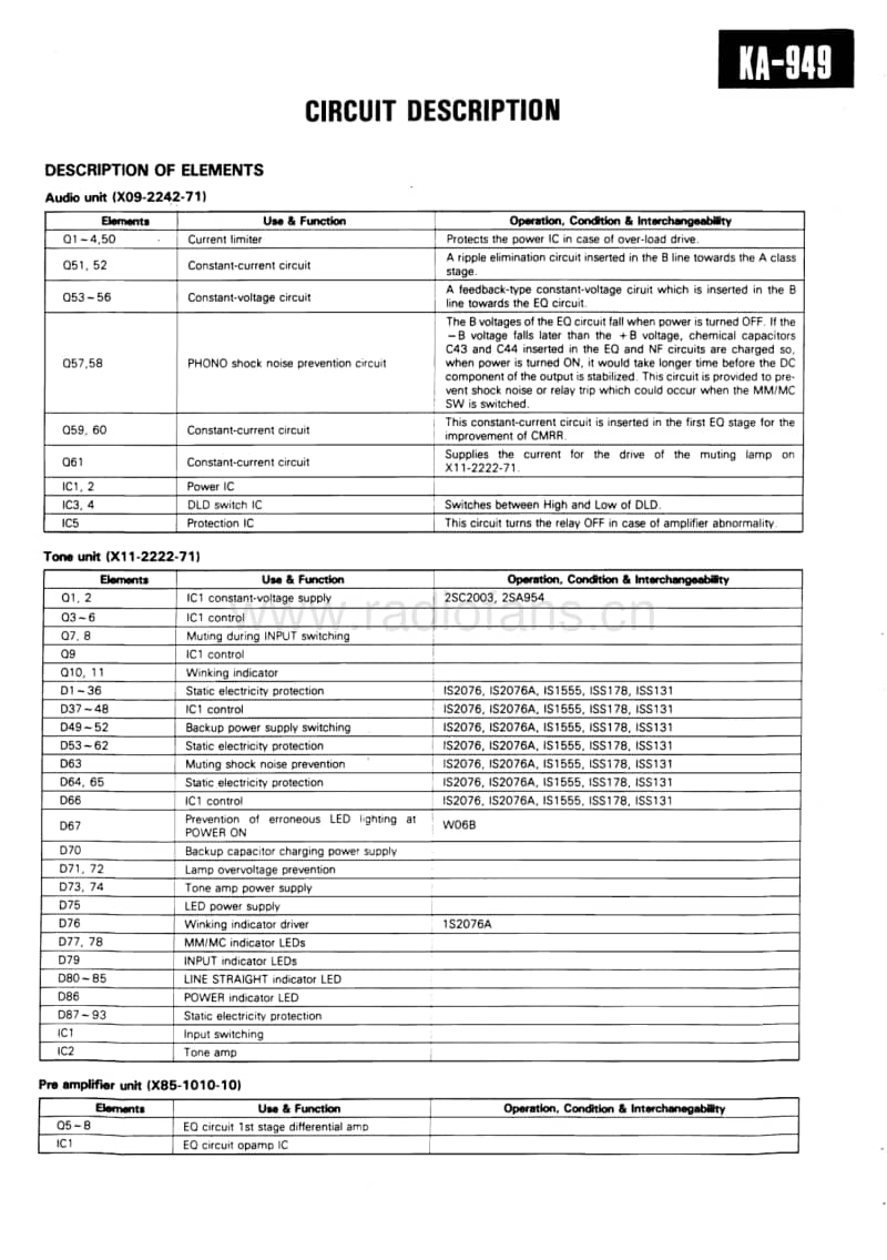 Kenwood-KA-949-Service-Manual电路原理图.pdf_第3页