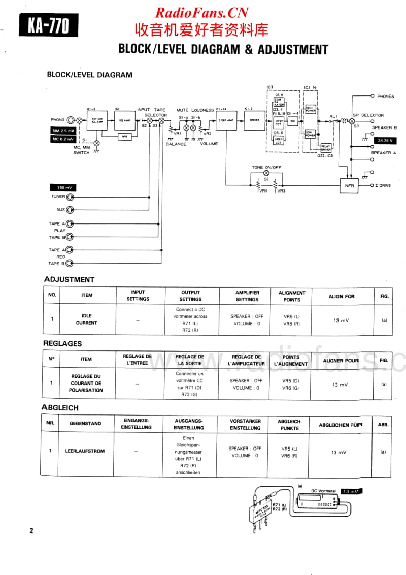 Kenwood-KA-770-Service-Manual电路原理图.pdf_第2页
