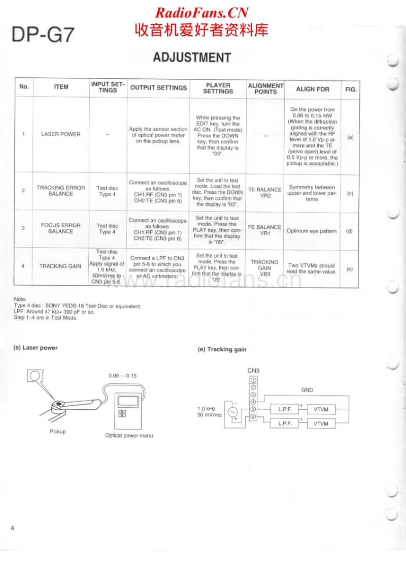 Kenwood-DPG-7-Service-Manual电路原理图.pdf_第2页