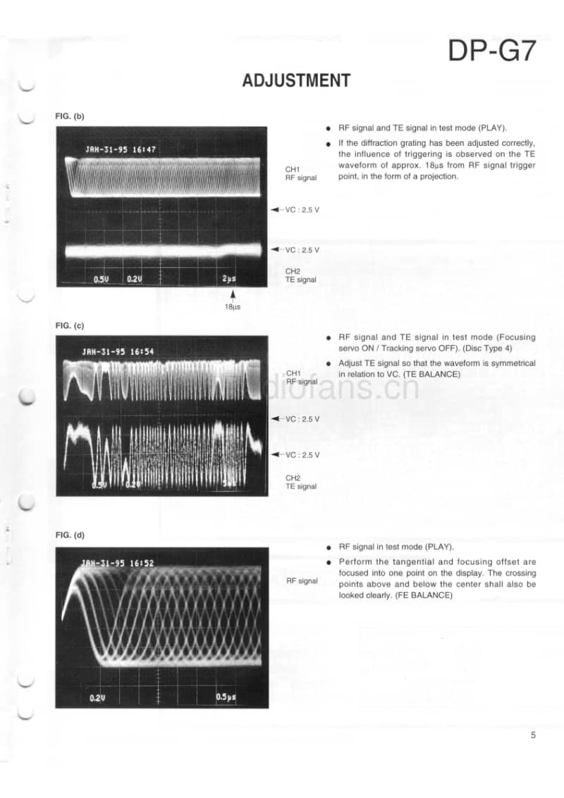 Kenwood-DPG-7-Service-Manual电路原理图.pdf_第3页