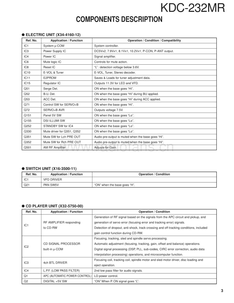 Kenwood-KDC-232-MR-Service-Manual电路原理图.pdf_第3页