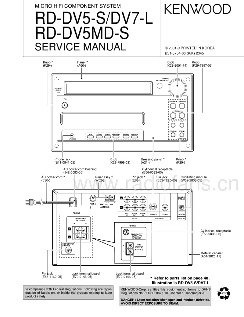 Kenwood-RDDV-5-MDS-Service-Manual电路原理图.pdf_第1页