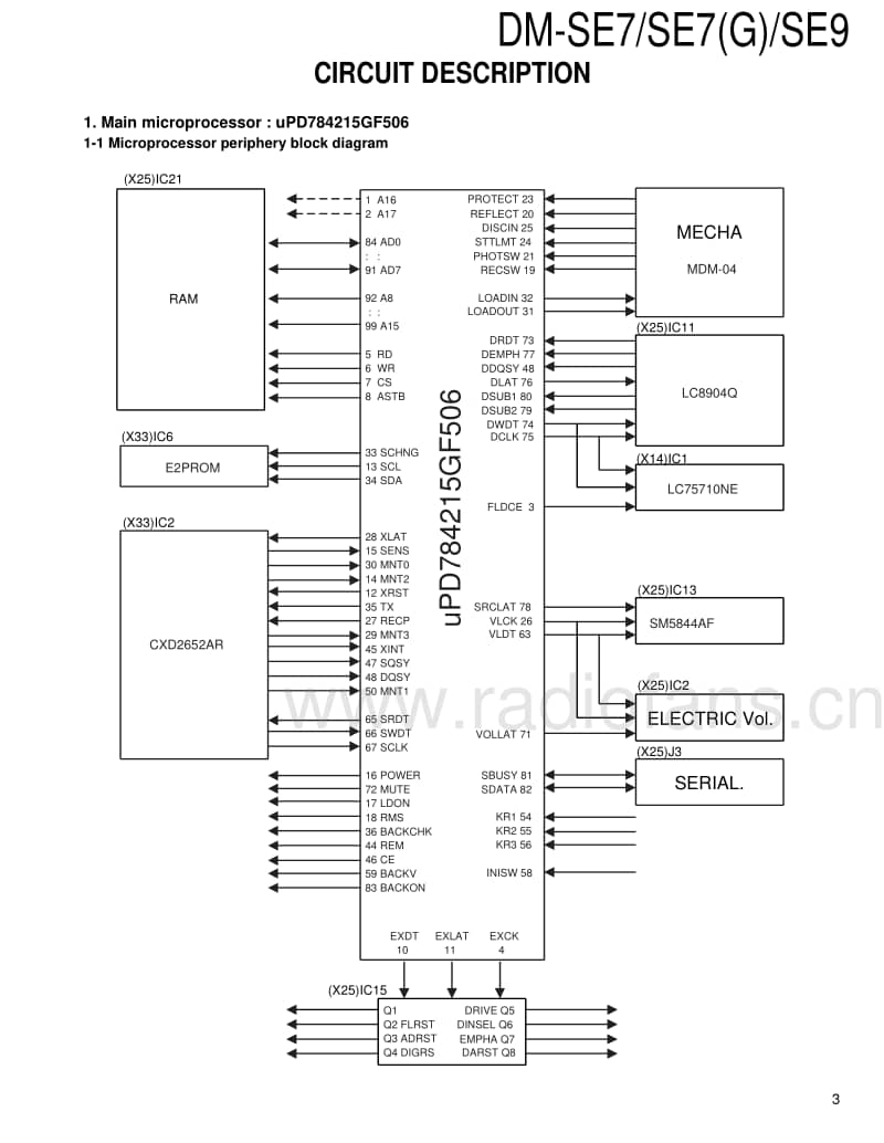Kenwood-DMSE-7-G-Service-Manual电路原理图.pdf_第3页