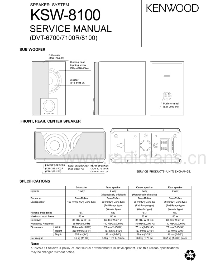 Kenwood-KSW-8100-Service-Manual电路原理图.pdf_第1页