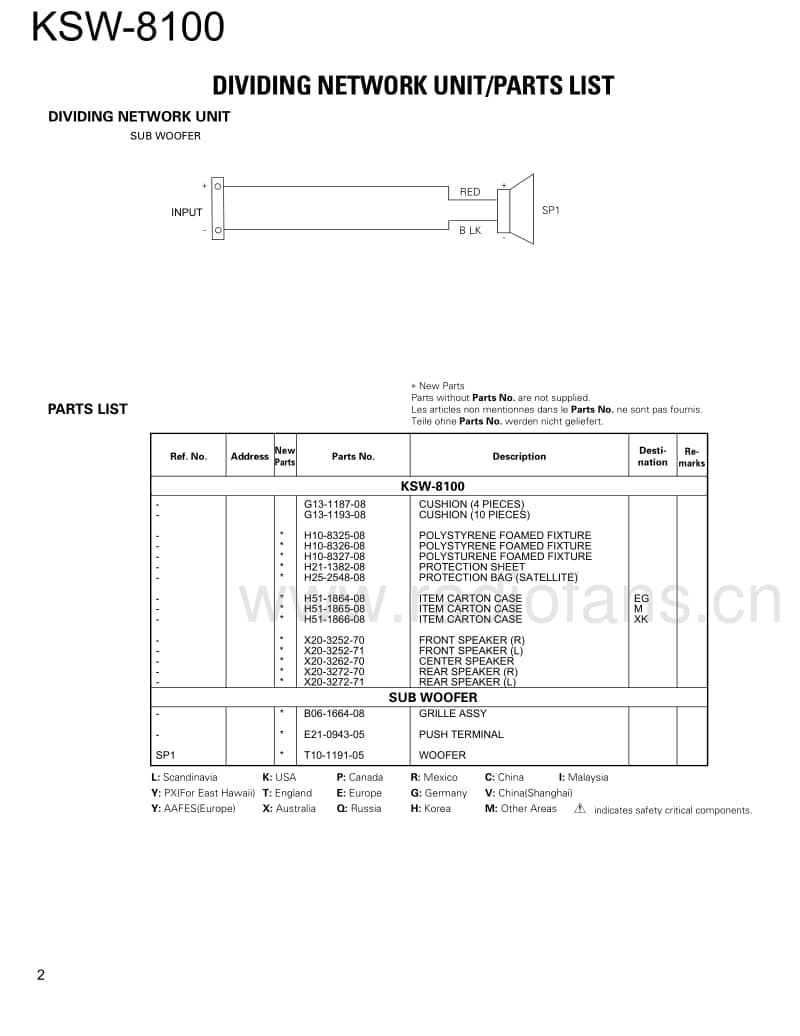Kenwood-KSW-8100-Service-Manual电路原理图.pdf_第2页