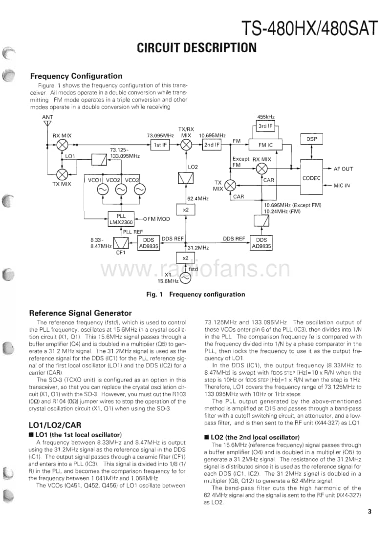 Kenwood-TS-480-HX-TS-480-SAT-Service-Manual电路原理图.pdf_第3页
