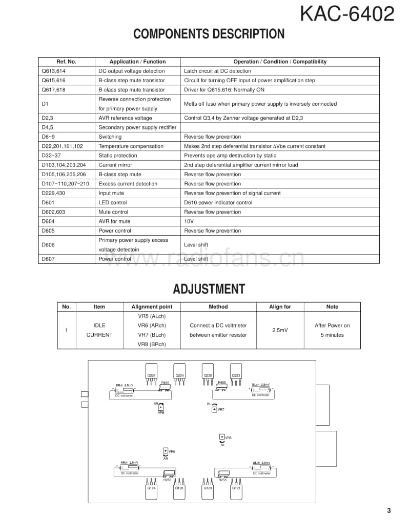 Kenwood-KAC-6402-Service-Manual电路原理图.pdf_第3页