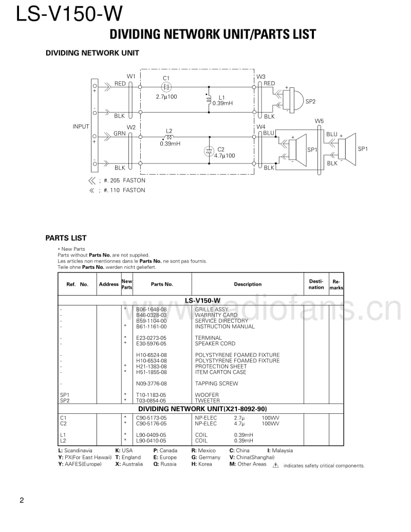 Kenwood-LSV-150-W-Service-Manual电路原理图.pdf_第2页