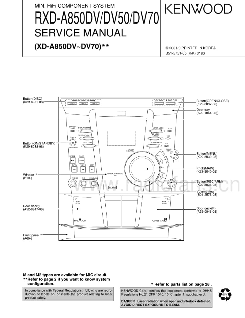Kenwood-RXDA-850-DV-Service-Manual电路原理图.pdf_第1页