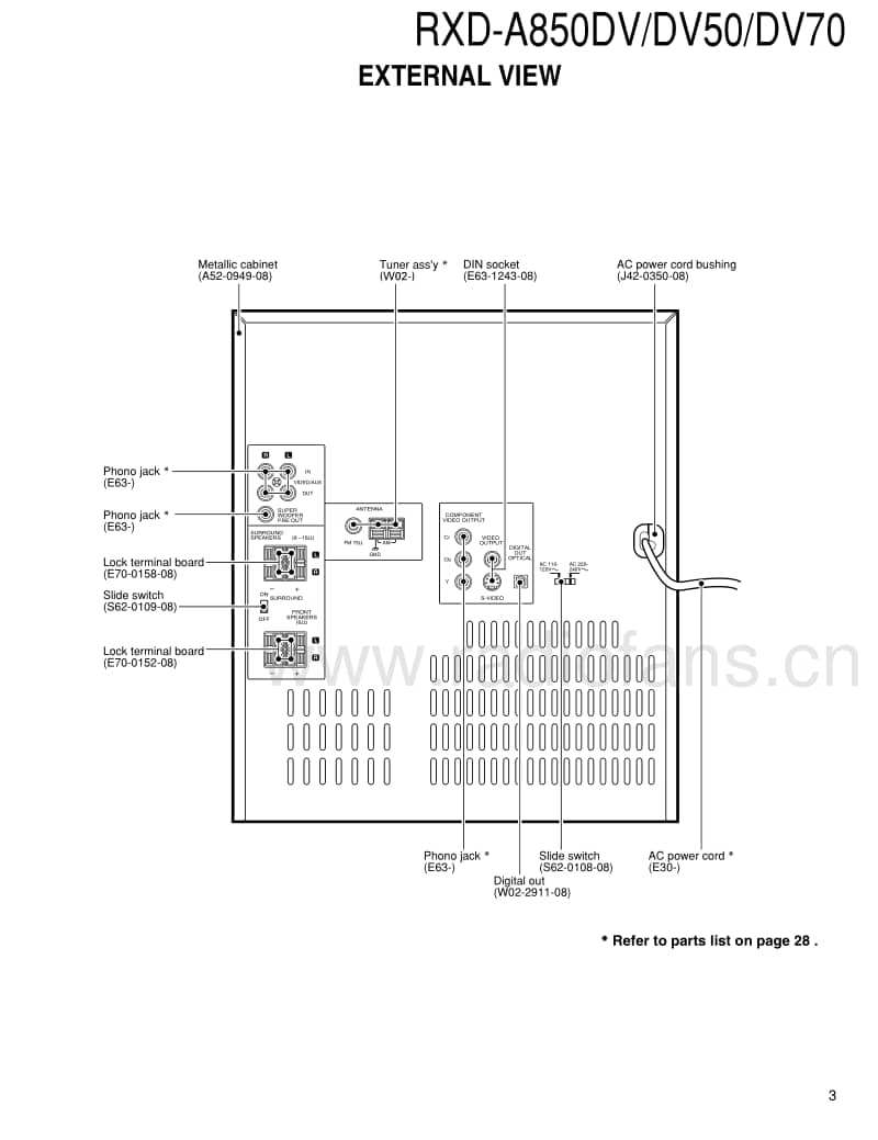 Kenwood-RXDA-850-DV-Service-Manual电路原理图.pdf_第3页