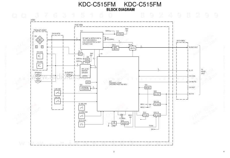 Kenwood-KDCC-515-FM-Service-Manual电路原理图.pdf_第3页