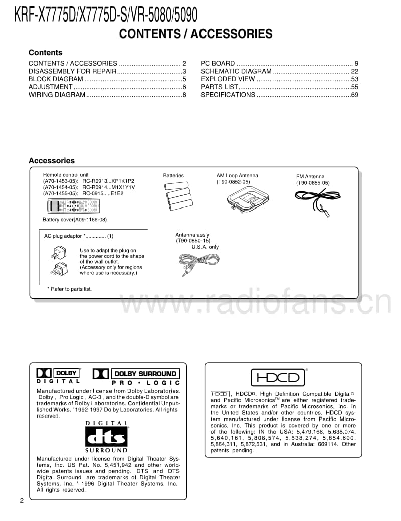 Kenwood-VR-5080-Service-Manual电路原理图.pdf_第2页