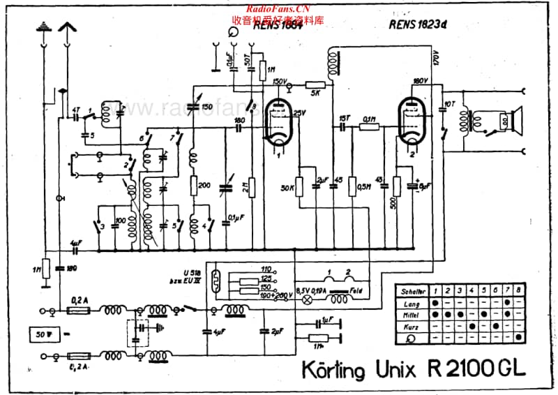 Korting-Unix-R2100-GL-Schematic.pdf_第1页