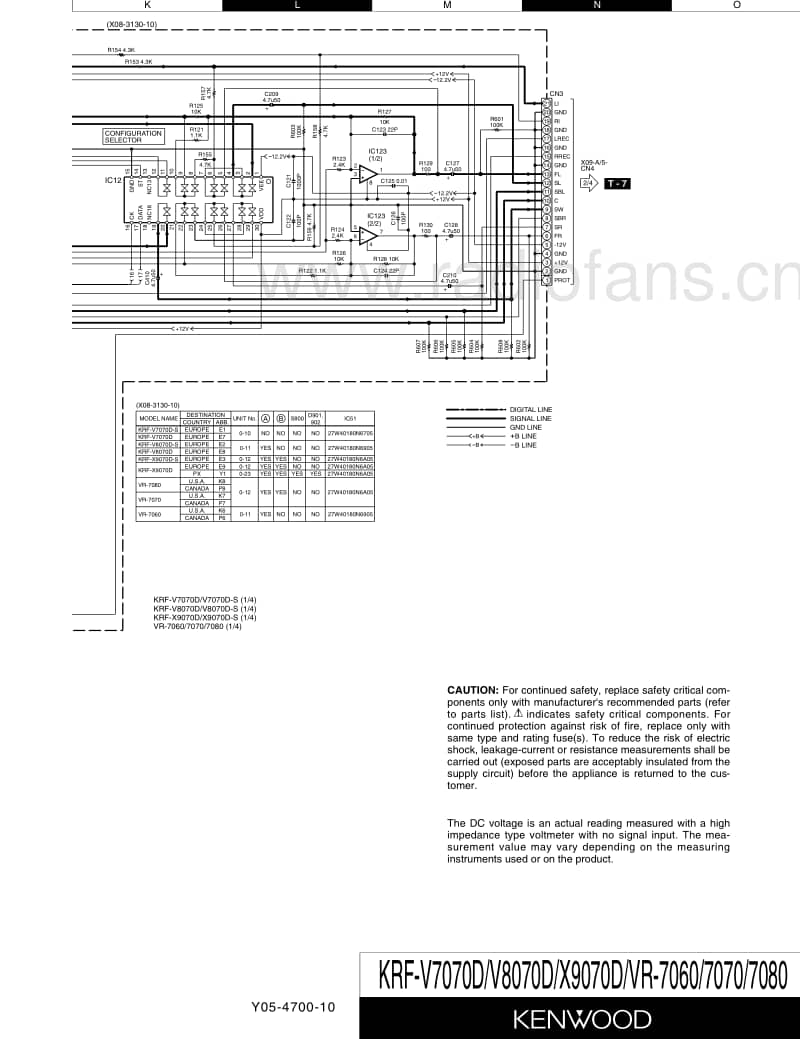 Kenwood-KRFV-7070-D-Schematic电路原理图.pdf_第2页