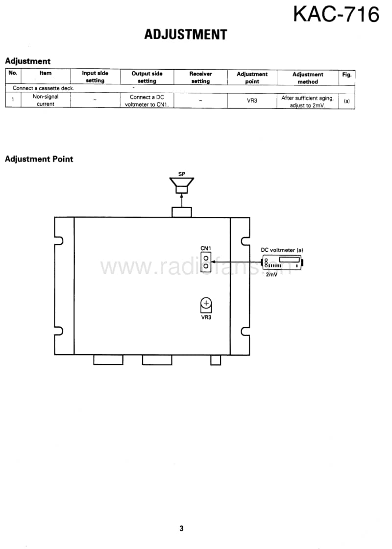 Kenwood-KAC-716-Service-Manual电路原理图.pdf_第3页