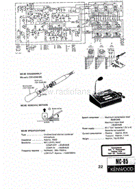Kenwood-MC-85-Service-Manual电路原理图.pdf