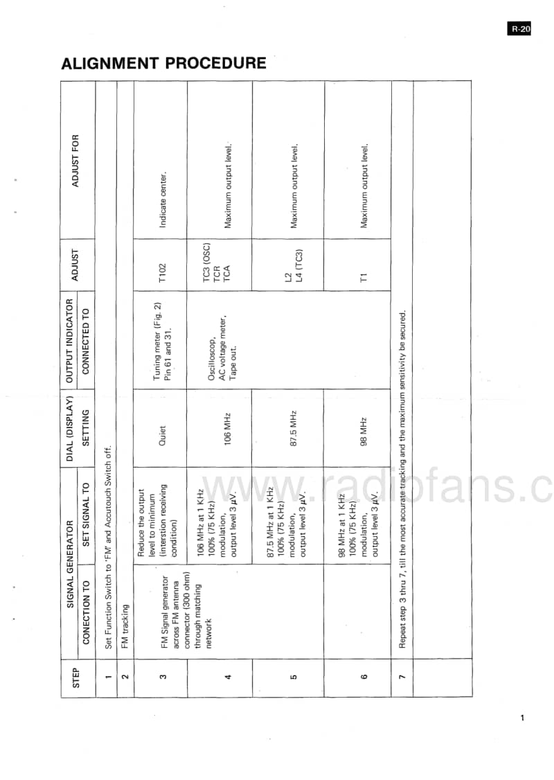 Luxman-R-2040-Service-Manual电路原理图.pdf_第3页