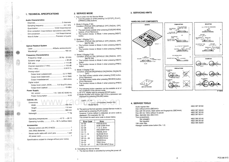 Marantz-CD-14-Service-Manual电路原理图.pdf_第3页