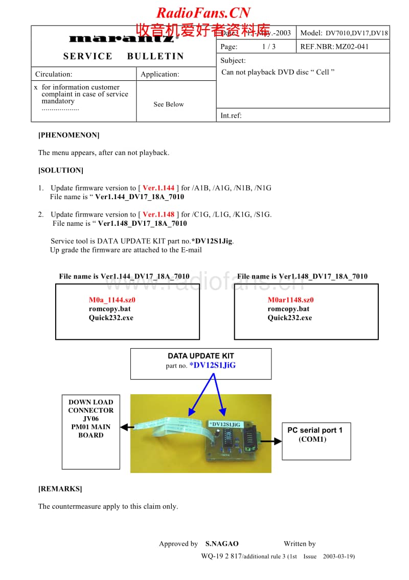 Marantz-DV-18-Service-Bulletin电路原理图.pdf_第1页