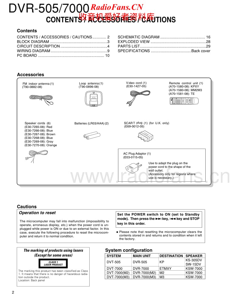 Kenwood-DVR-505-Service-Manual电路原理图.pdf_第2页