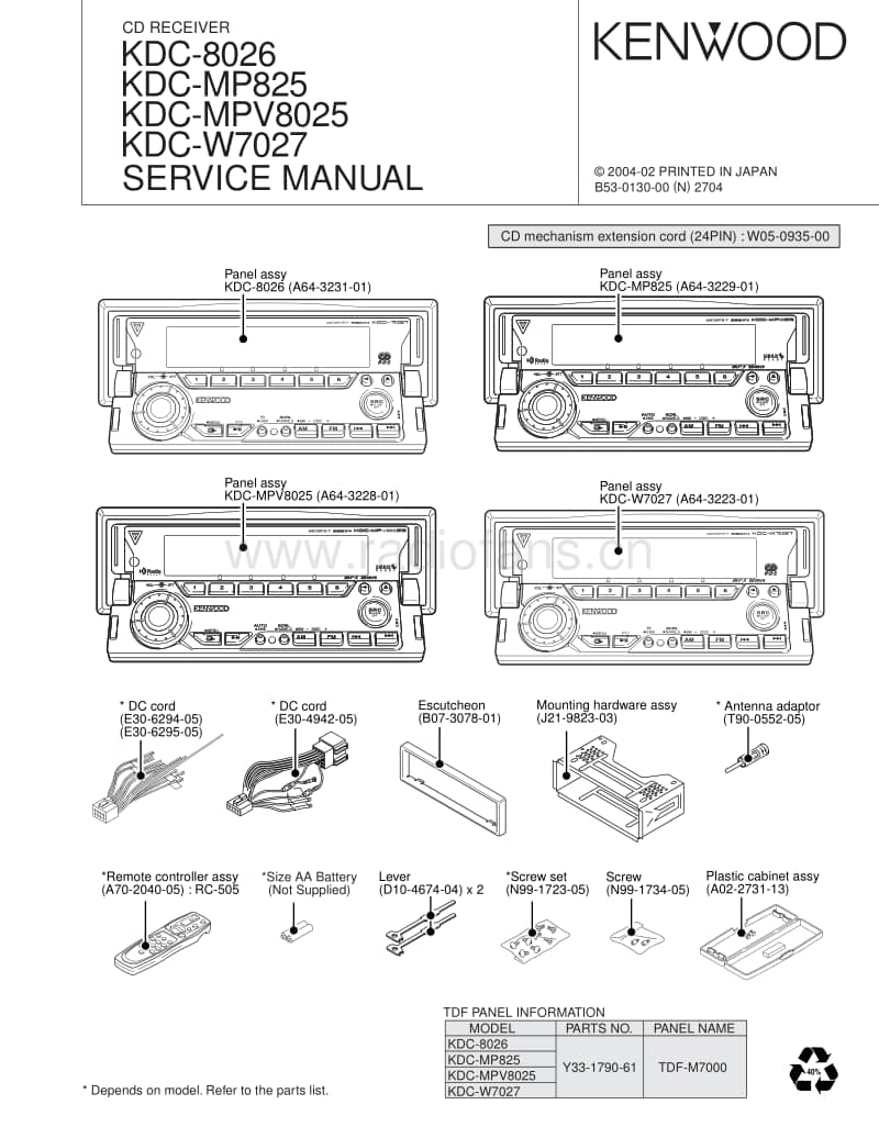 Kenwood-KDCW-7027-Service-Manual电路原理图.pdf_第1页