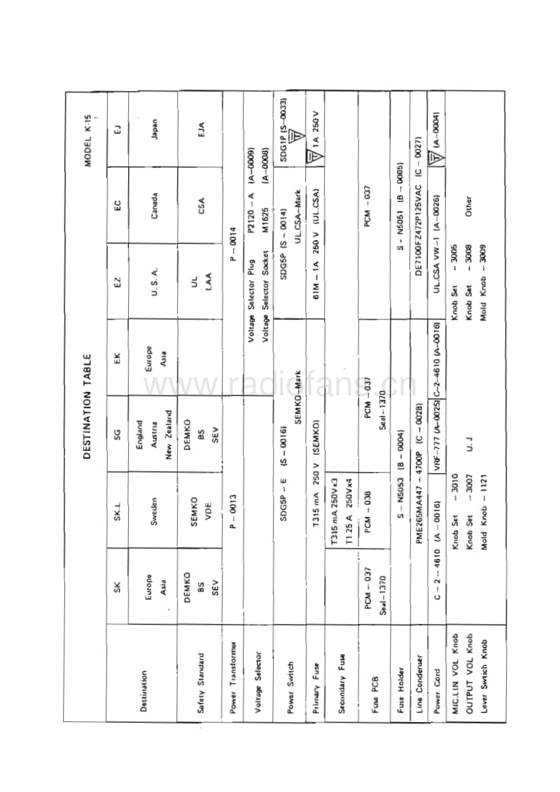 Luxman-K-15-Service-Manual电路原理图.pdf_第3页