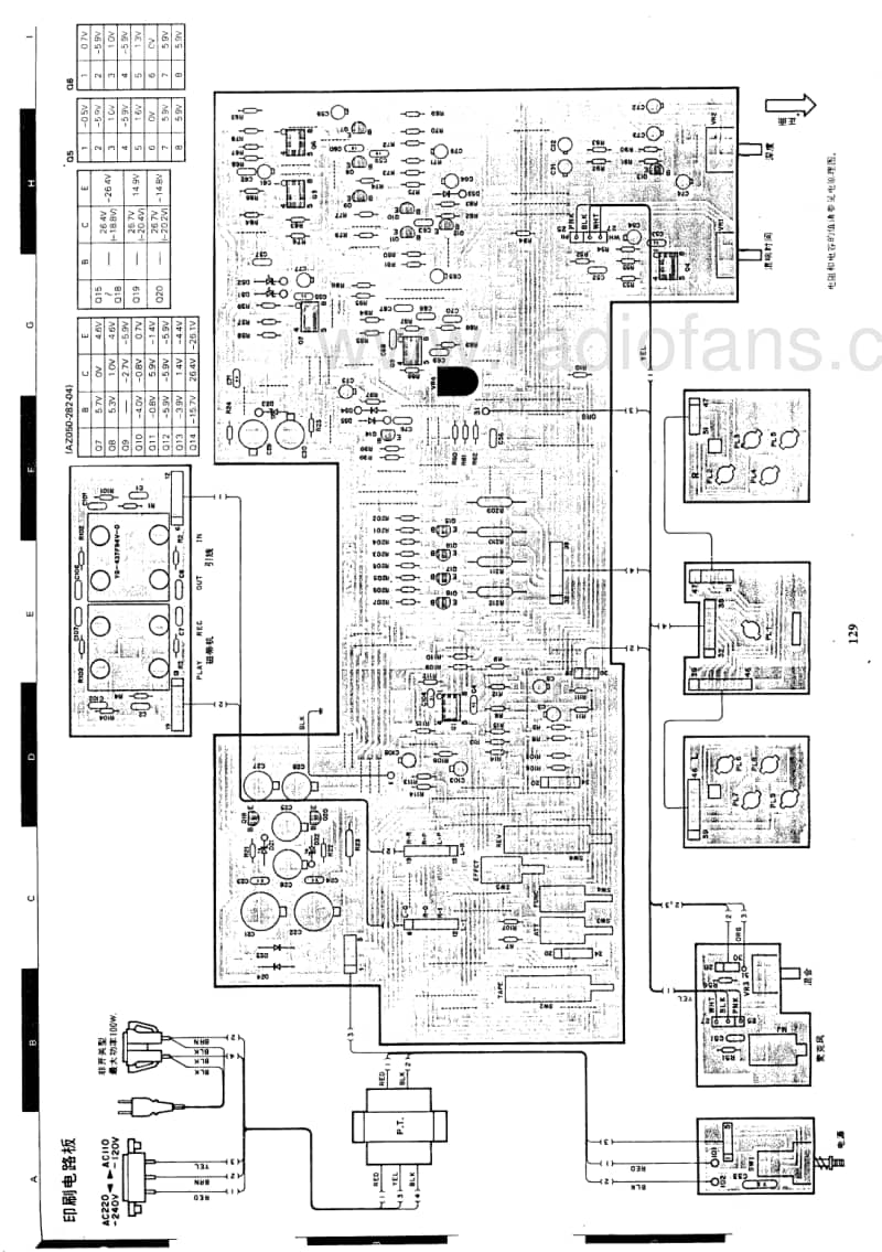 Kenwood-RA-59-Schematic电路原理图.pdf_第3页