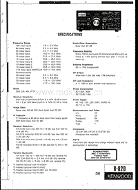 Kenwood-R-820-Schematic电路原理图.pdf