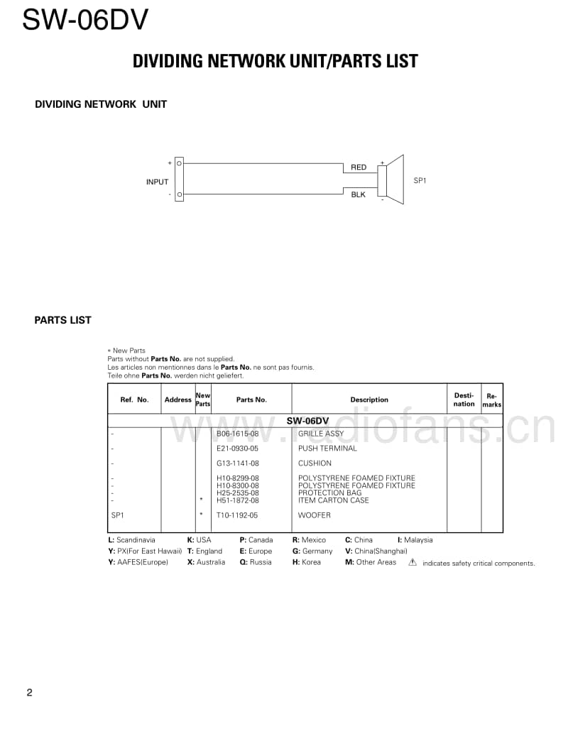 Kenwood-SW-06-DV-Service-Manual电路原理图.pdf_第2页