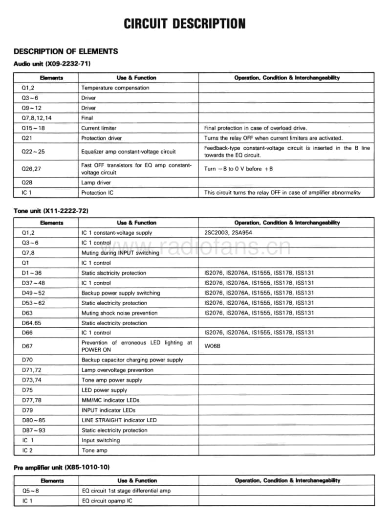 Kenwood-KA-747-Service-Manual电路原理图.pdf_第3页