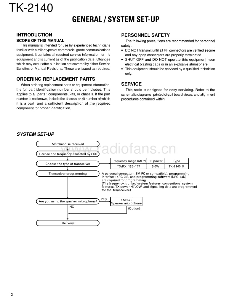 Kenwood-TK-2140-Service-Manual电路原理图.pdf_第2页