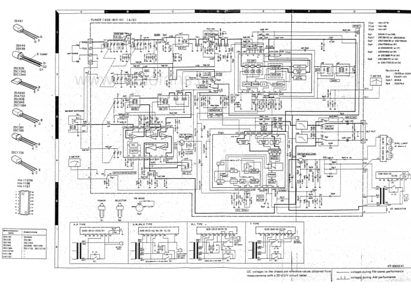 Kenwood-KT-6500-Schematic电路原理图.pdf_第1页