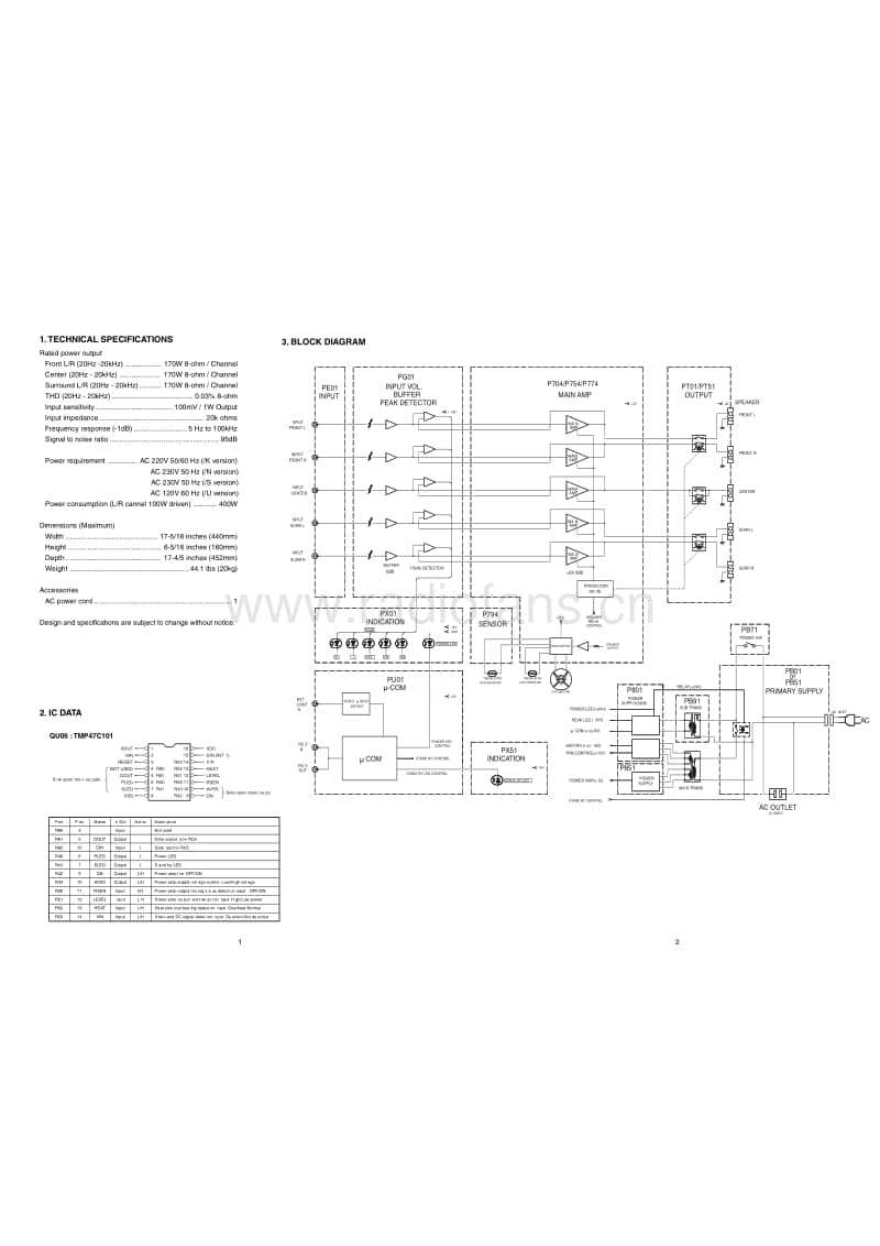 Marantz-MM-9000-Service-Manual电路原理图.pdf_第3页