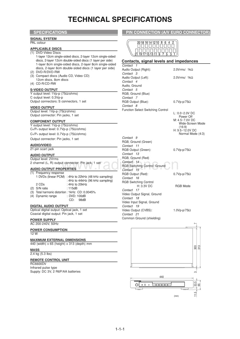 Marantz-DV-4610-Service-Manual电路原理图.pdf_第3页