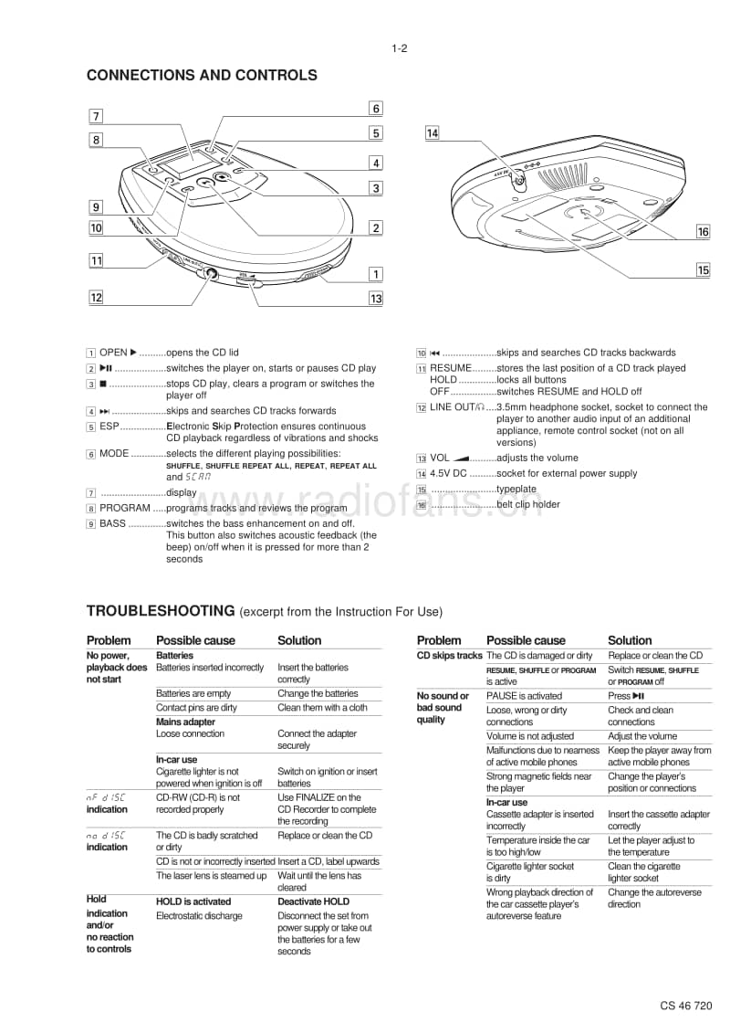 Philips-AX-2000-Service-Manual电路原理图.pdf_第3页