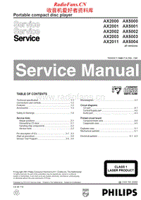 Philips-AX-2000-Service-Manual电路原理图.pdf