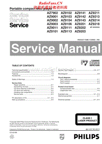 Philips-AZ-9213-Service-Manual电路原理图.pdf