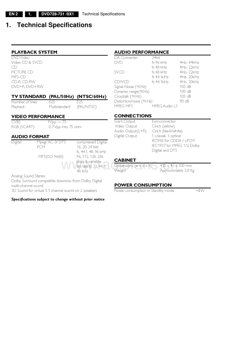Philips-DVD-728-729-Service-Manual电路原理图.pdf_第2页