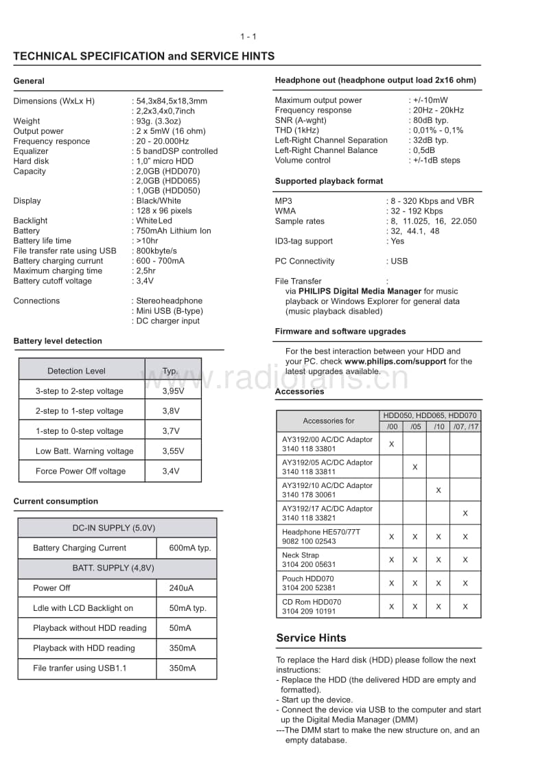 Philips-HDD-070-Service-Manual电路原理图.pdf_第2页